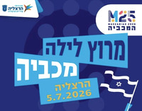 מרוץ הלילה מכביה בהרצליה, 5.7.2026